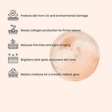 C.E.R Multi-Vitamins Booster Serum