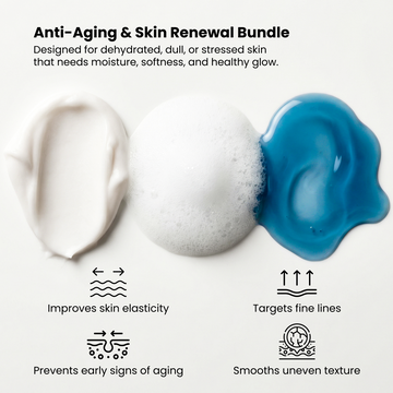 Anti-Aging & Skin Renewal Bundle