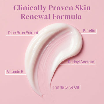 Overnight Renewal Bundle