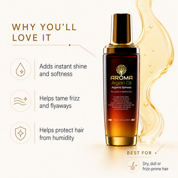 Hair Repair Bundle