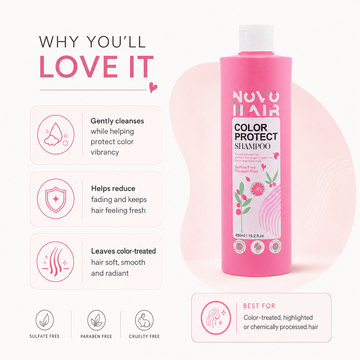 Color Protect Bundle