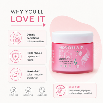 Color Protect Bundle
