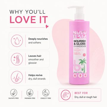 Nourish & Gloss Bundle