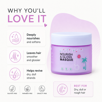 Nourish & Gloss Bundle