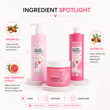 Color Protect Bundle