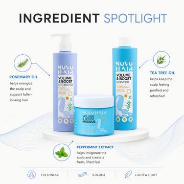 Volume & Boost Bundle