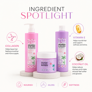Nourish & Gloss Bundle